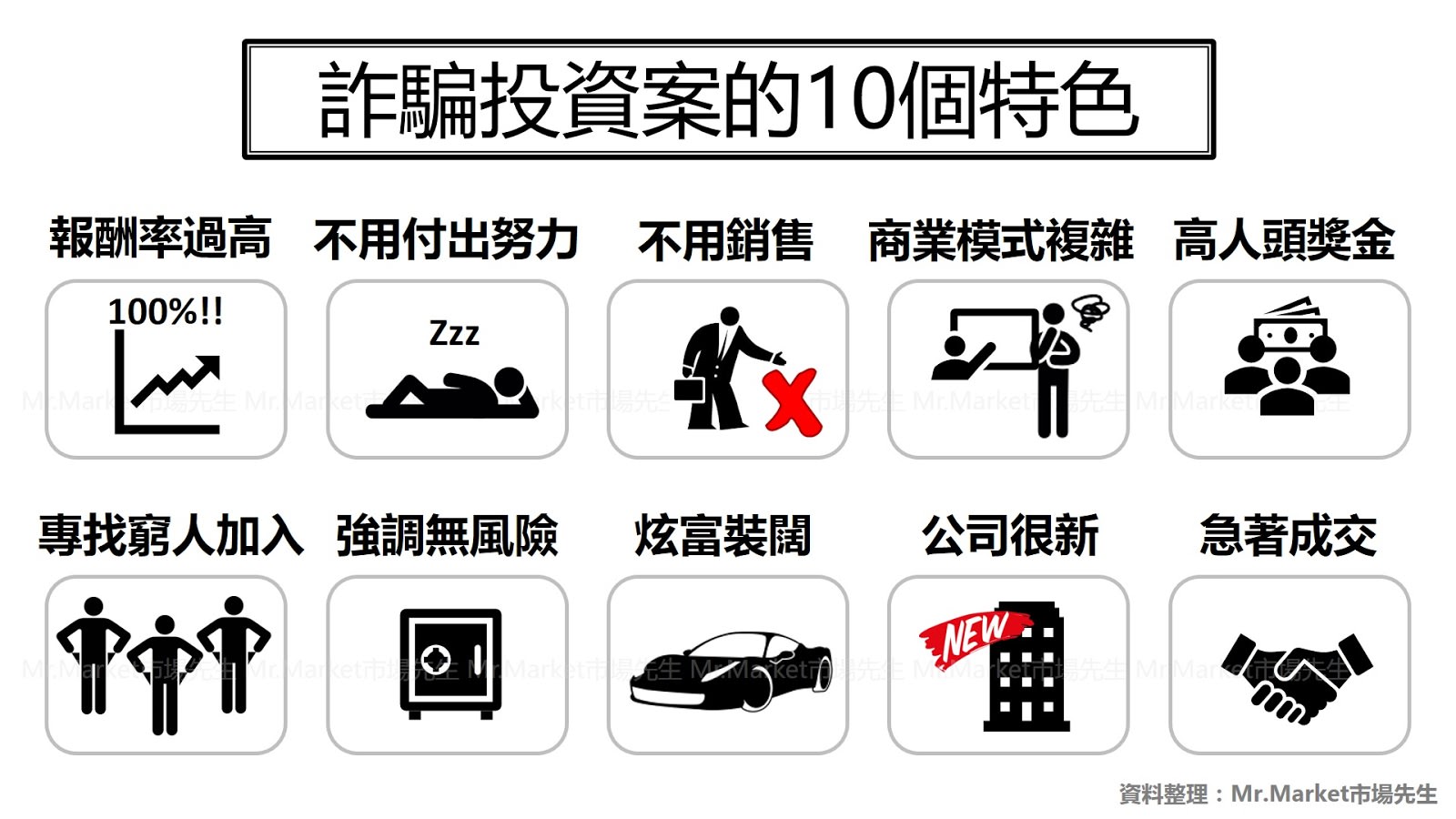 10個方法學會分辨詐騙投資案！你要他的利，他要你的本，這才是真相