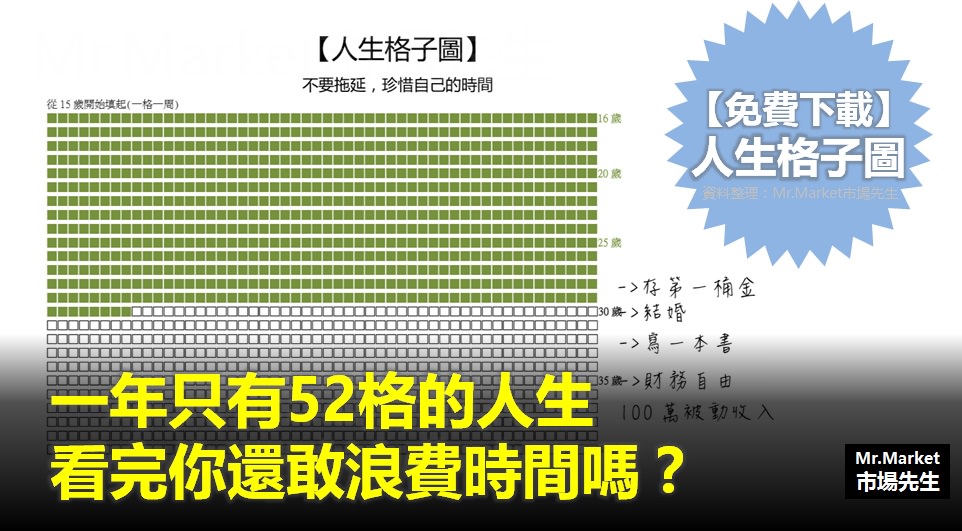 【免費下載】人生格子圖 – 一年只有52格的人生，看完你還敢浪費時間嗎？