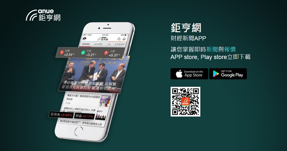 如何高效率追蹤財經新聞資訊？鉅亨網Anue財經新聞APP