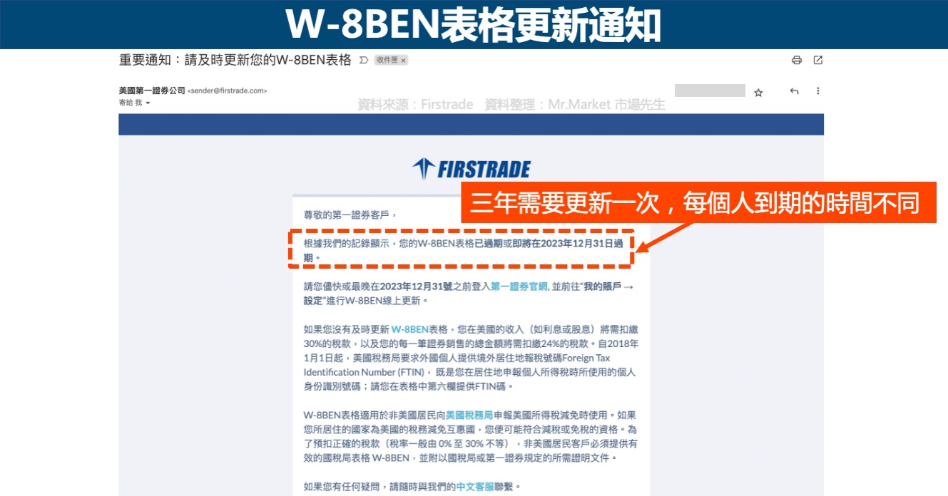 W-8BEN表格更新通知