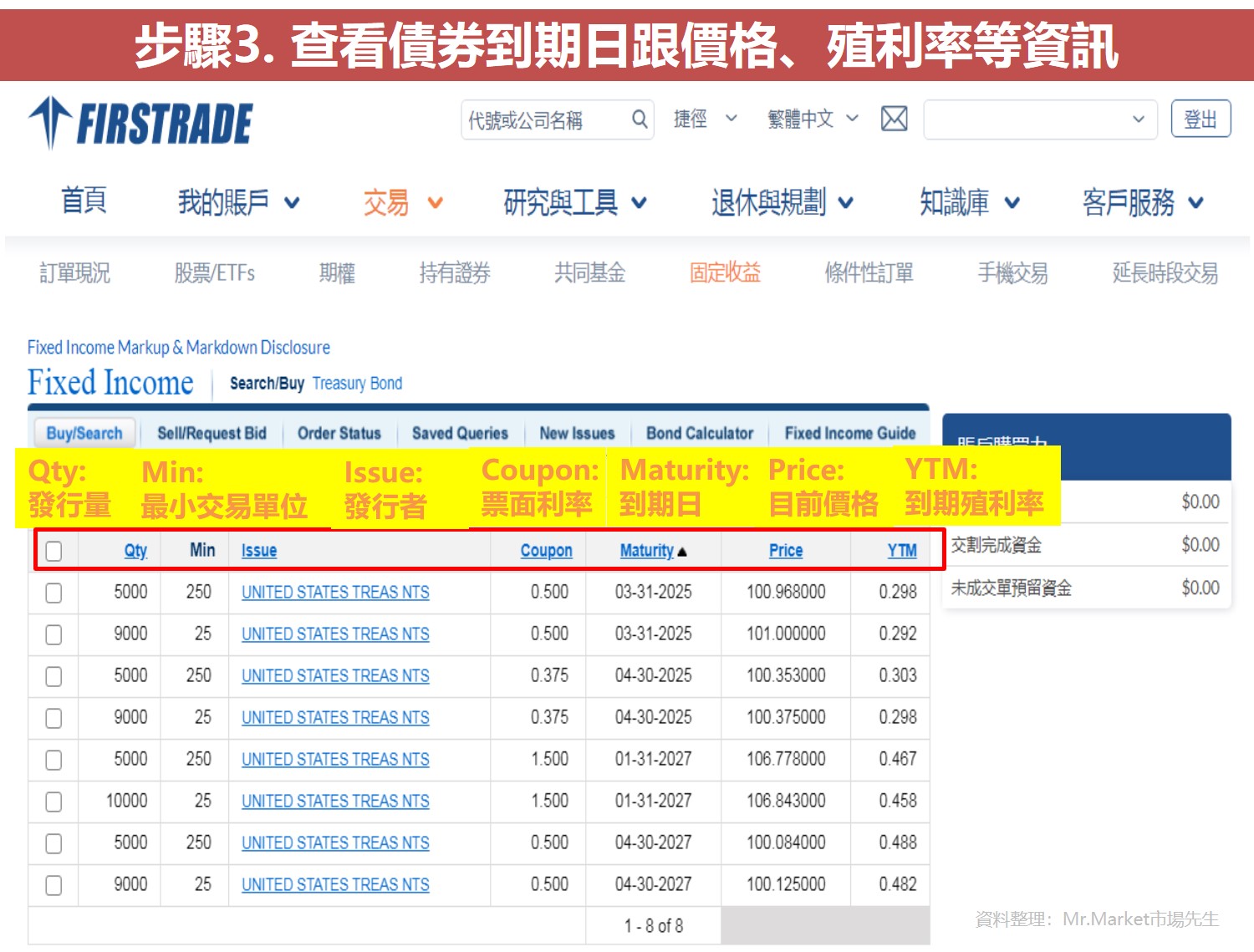 直接買美國公債 以FIRSTRADE為例 步驟3