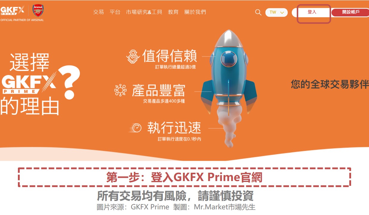 1第一步：登入GKFX Prime官網