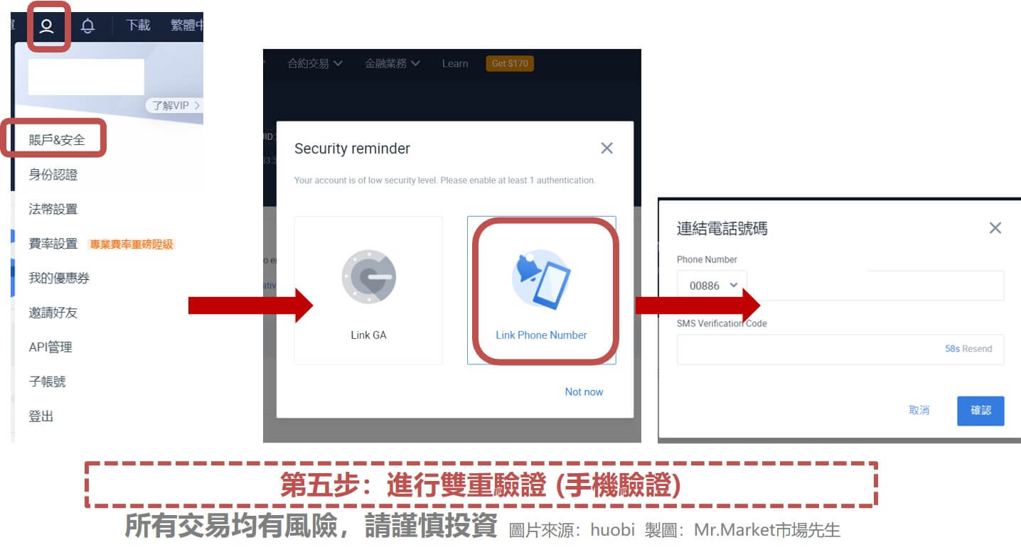 【火幣(Huobi)註冊步驟五】進行雙重驗證(手機驗證)