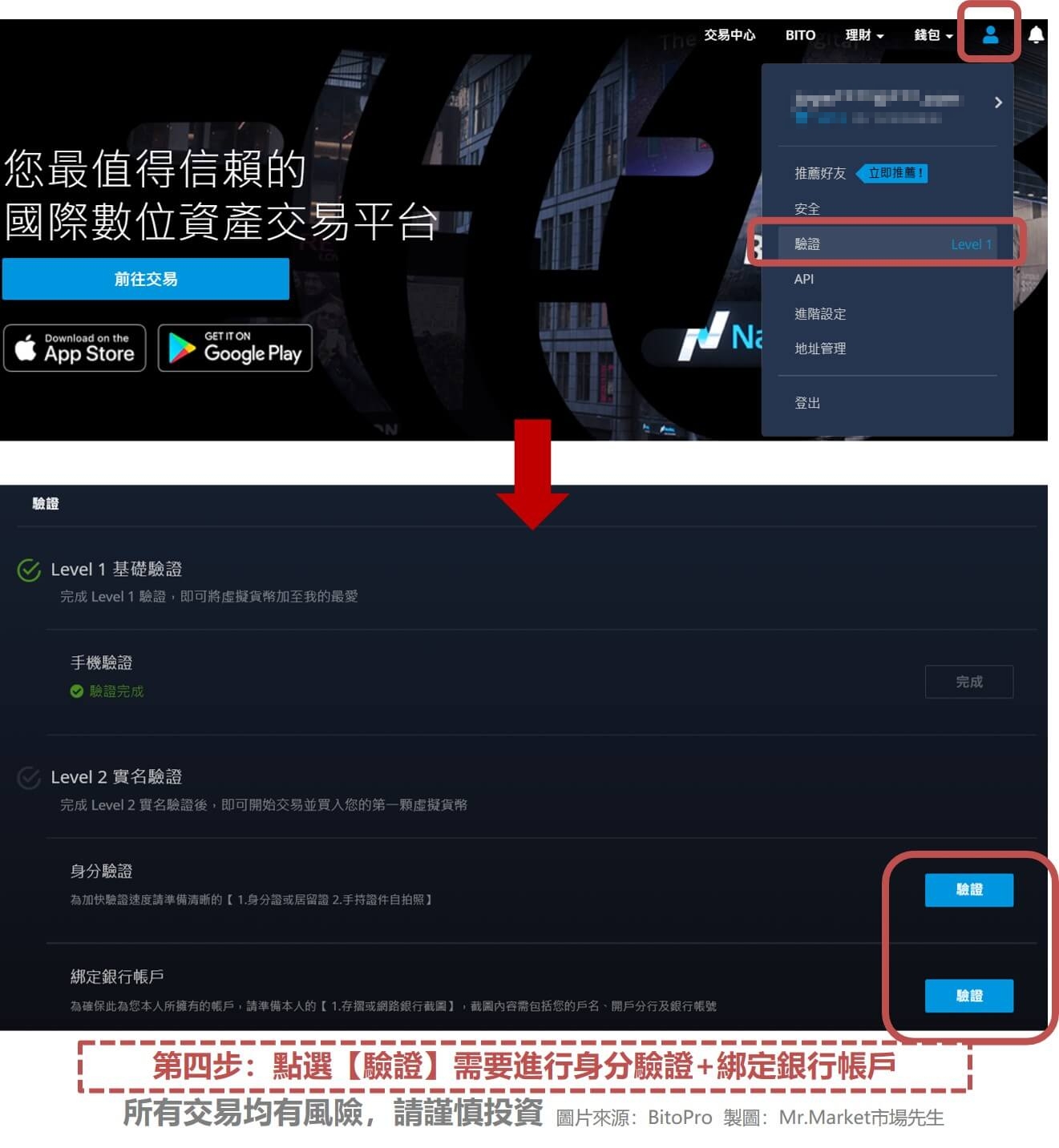 第四步：點選【驗證】需要進行身分驗證+綁定銀行帳戶