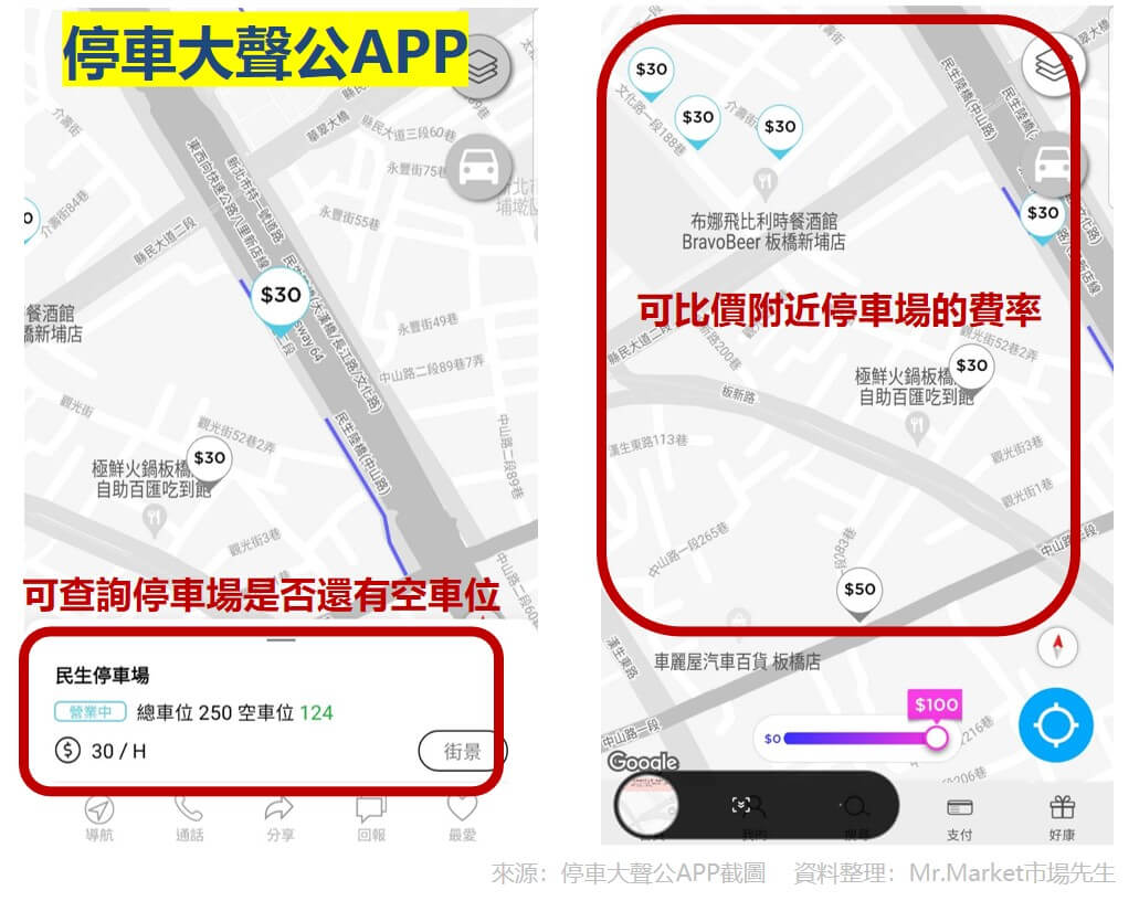 使用停車APP查詢路邊車位