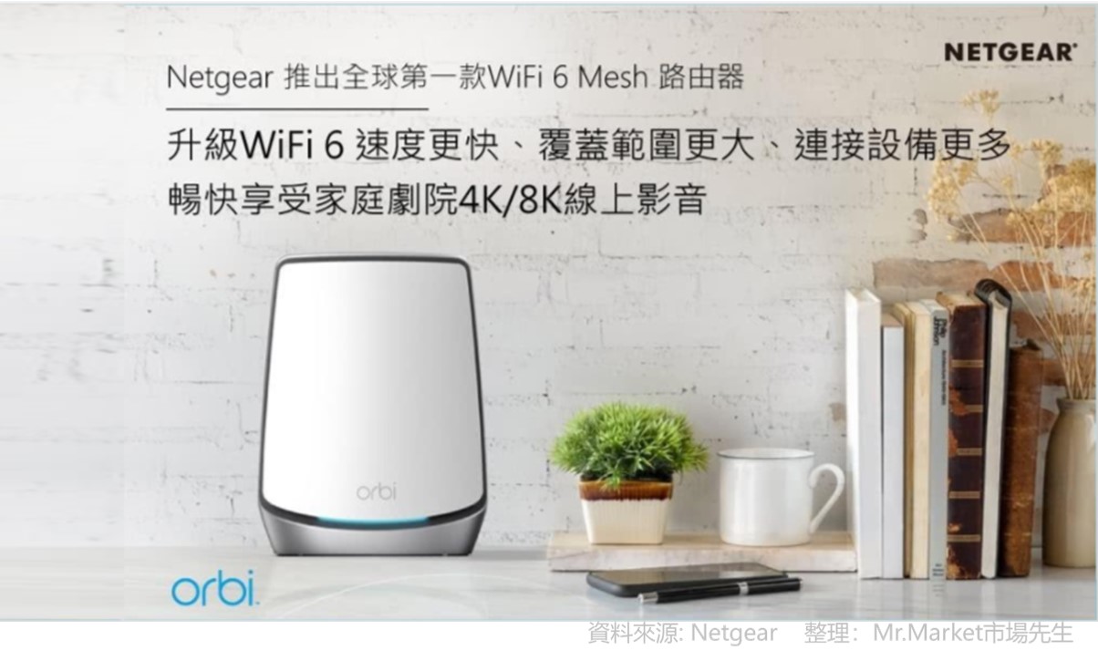 Netgear Orbi全球第一台升級WiFi 6的路由器