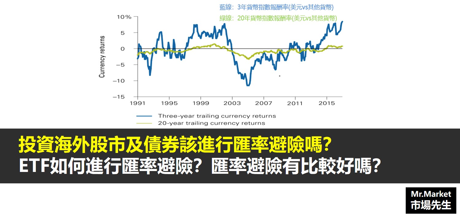 投資海外股市及債券該進行匯率避險嗎？ETF如何進行匯率避險？匯率避險有比較好嗎？