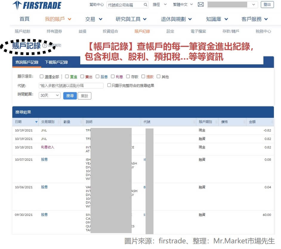 帳戶記錄：查帳戶的每一筆資金進出紀錄，包含利息、股利、預扣稅等等。