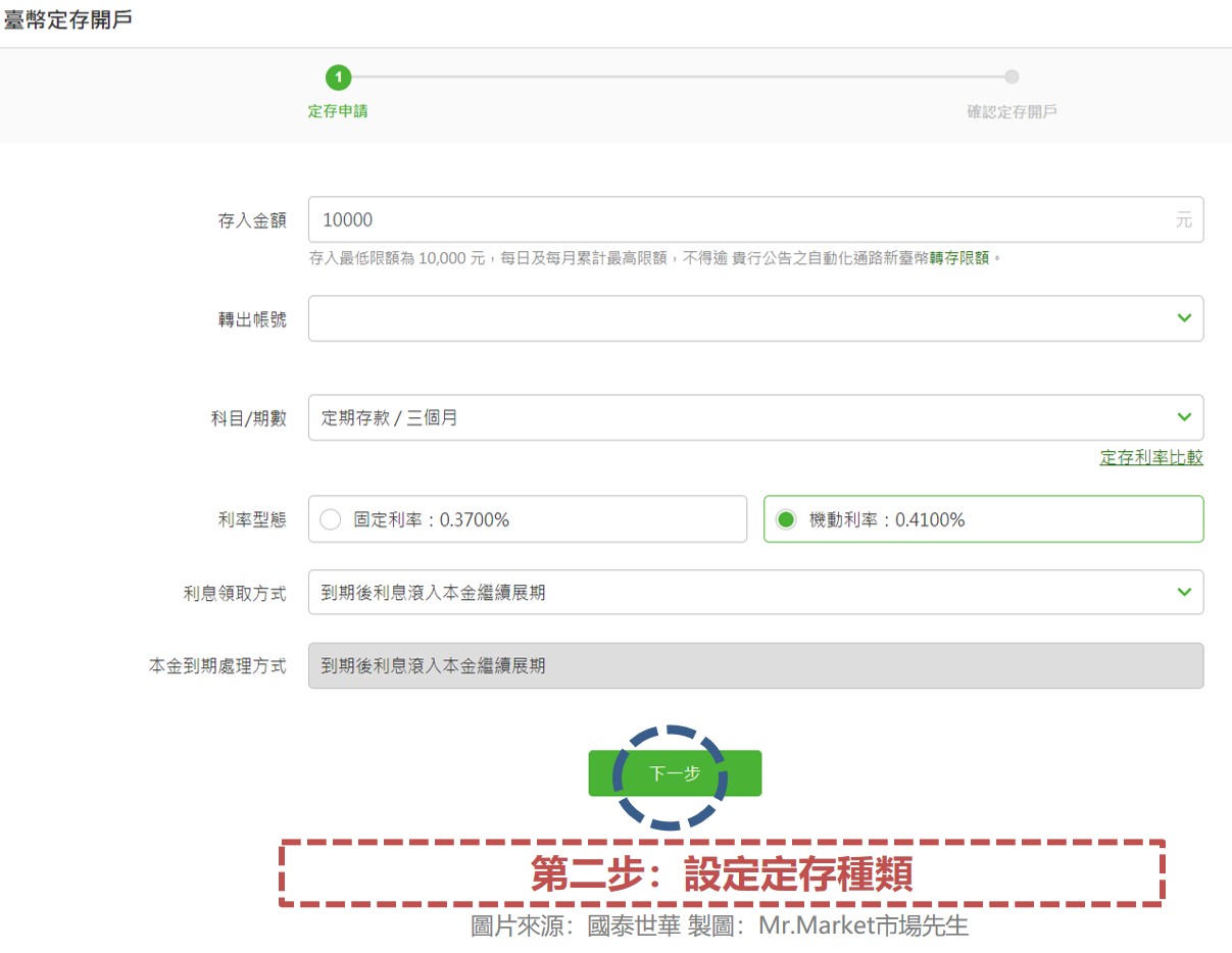 步驟二：設定定存種類