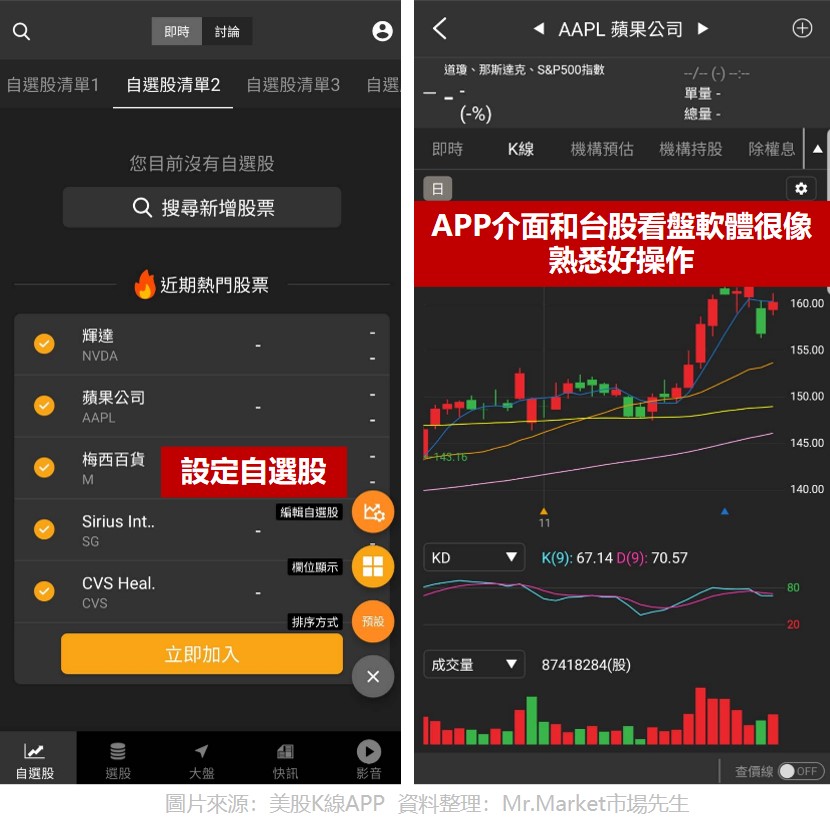 美股K線APP實用功能介紹1：可以建立自選股功能