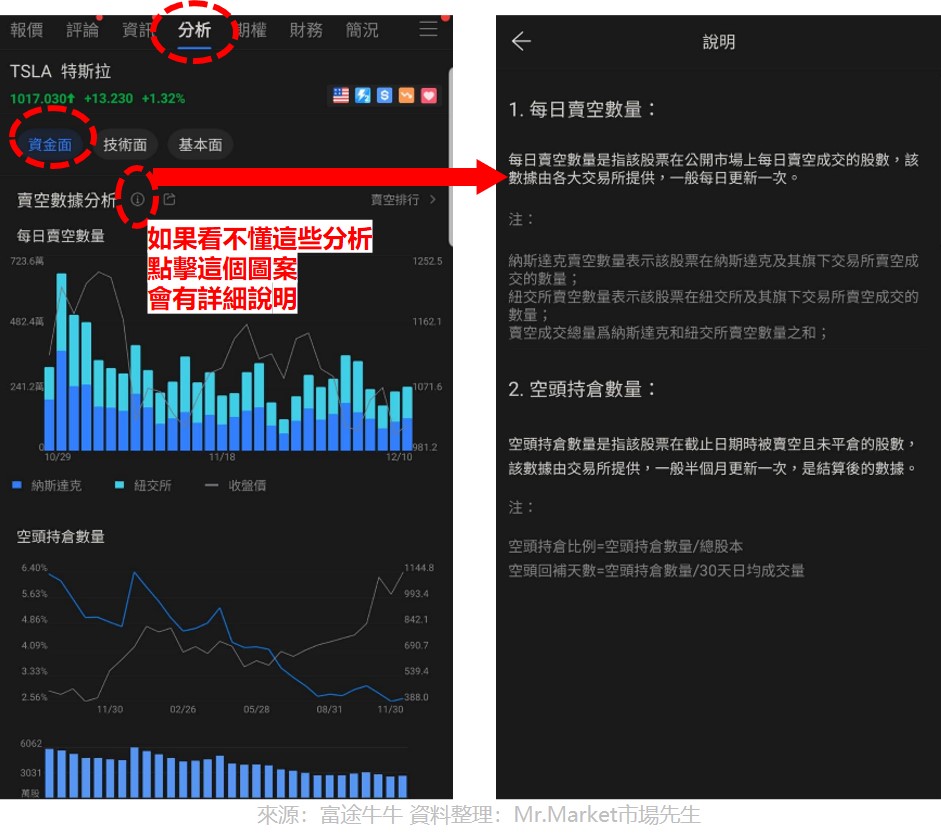 富途牛牛美股看盤4