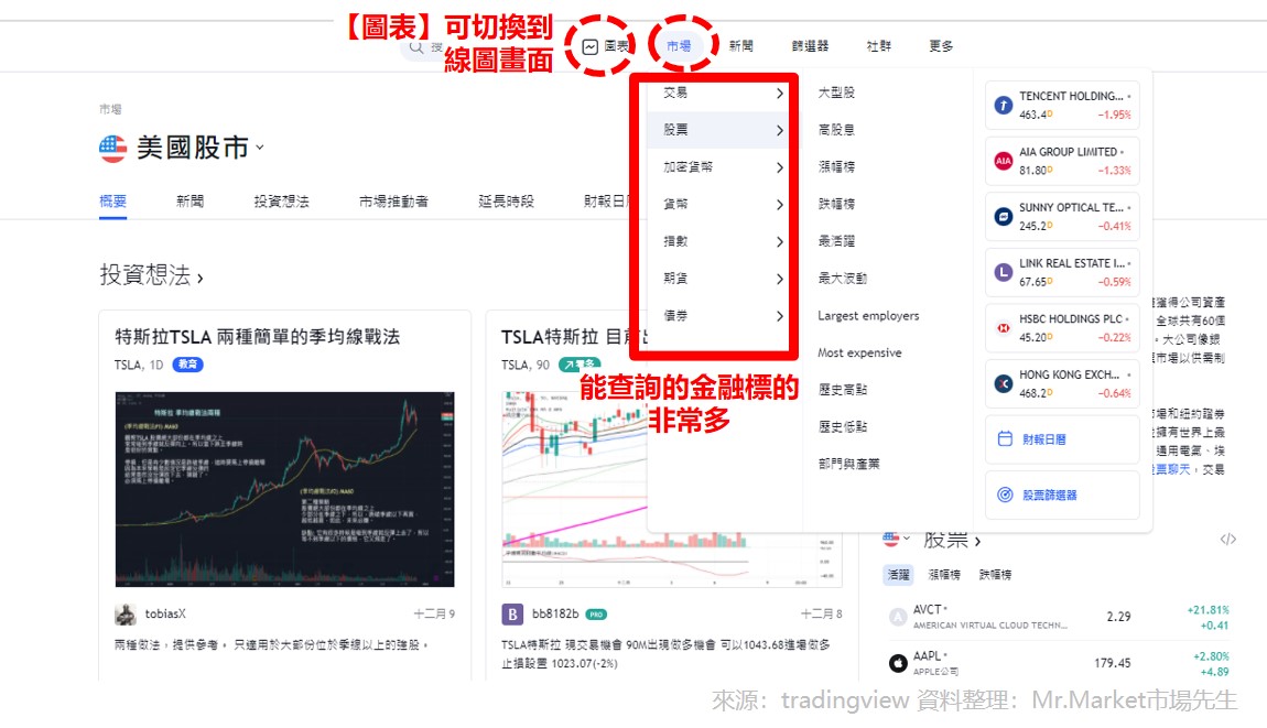 TRADINGVIEW_1