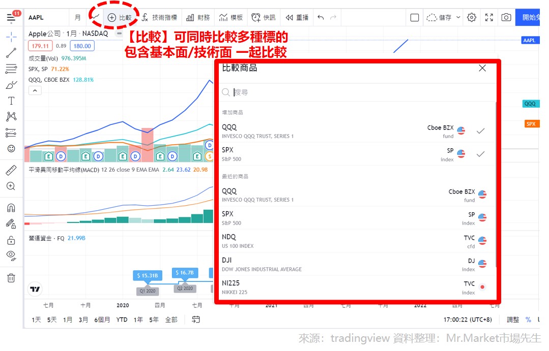 TRADINGVIEW_5