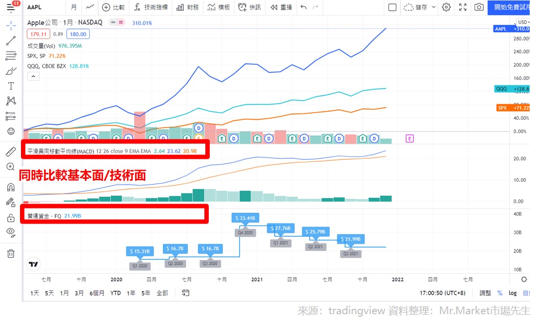 TRADINGVIEW_6