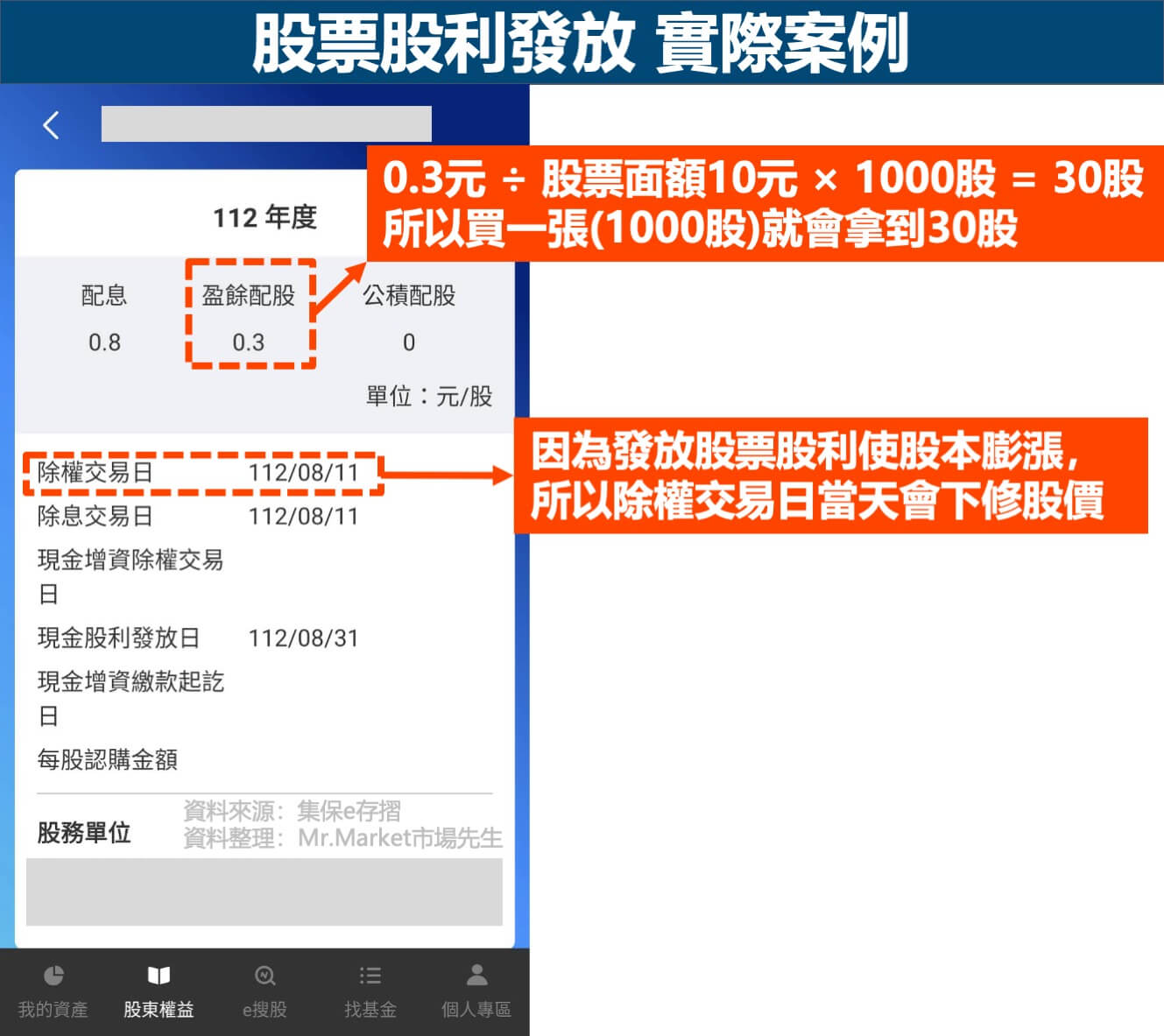 股票股利發放-案例