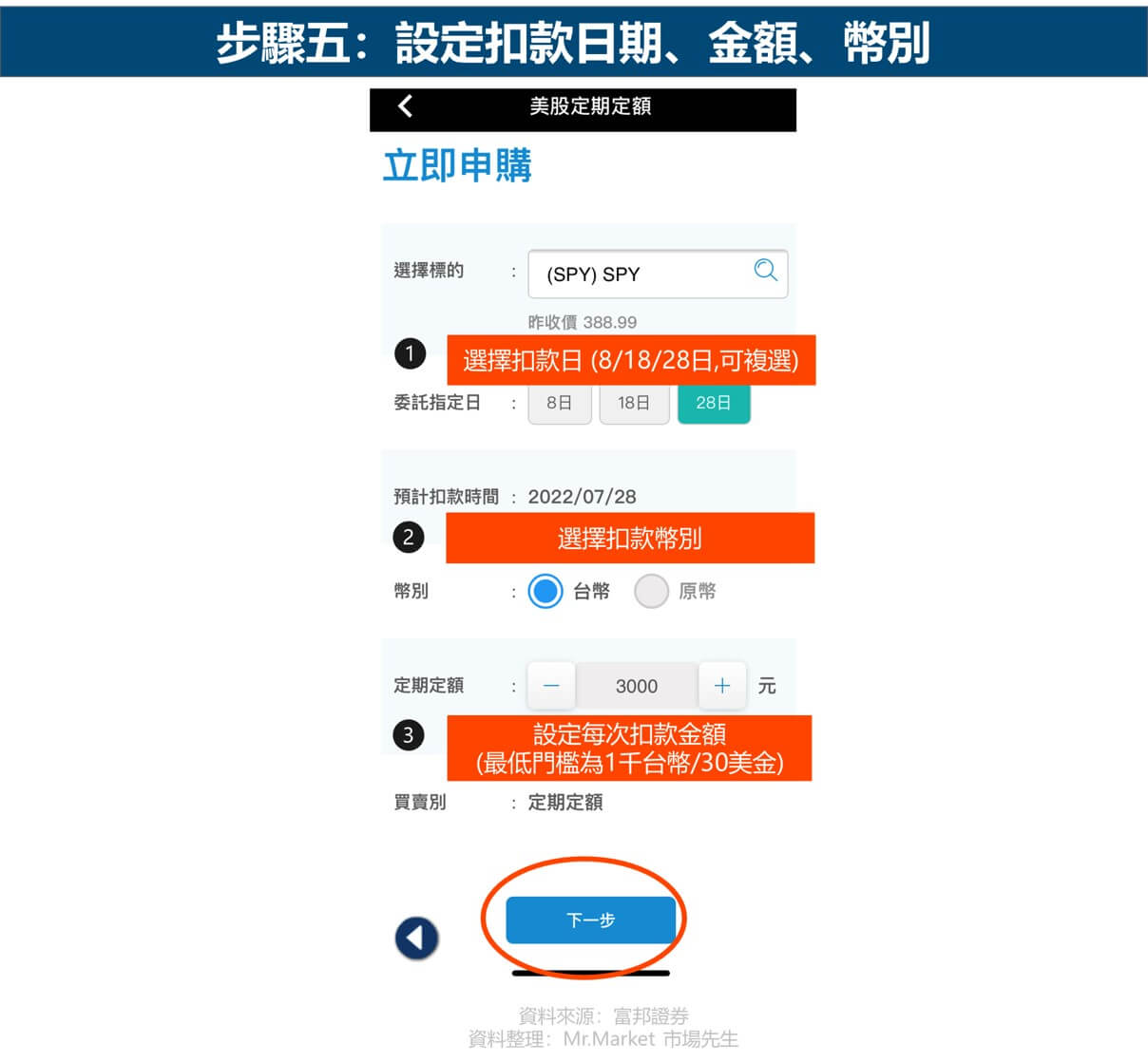富邦證券-步驟5-美股定期定額-設定扣款條件