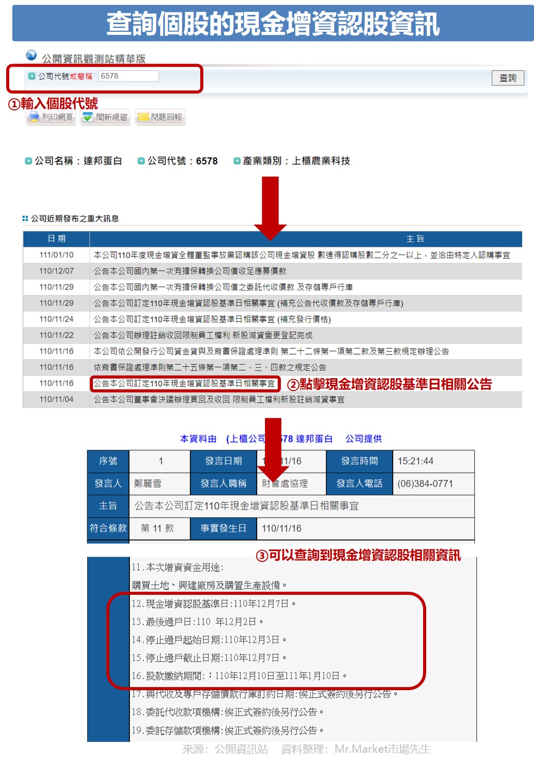 查詢個股的現金增資認股資訊