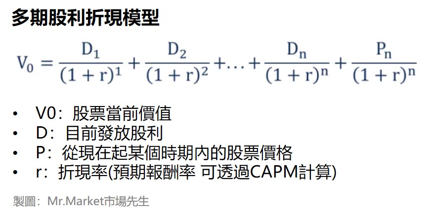 多期股利折現模型