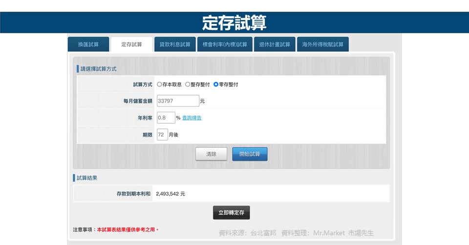 定存試算