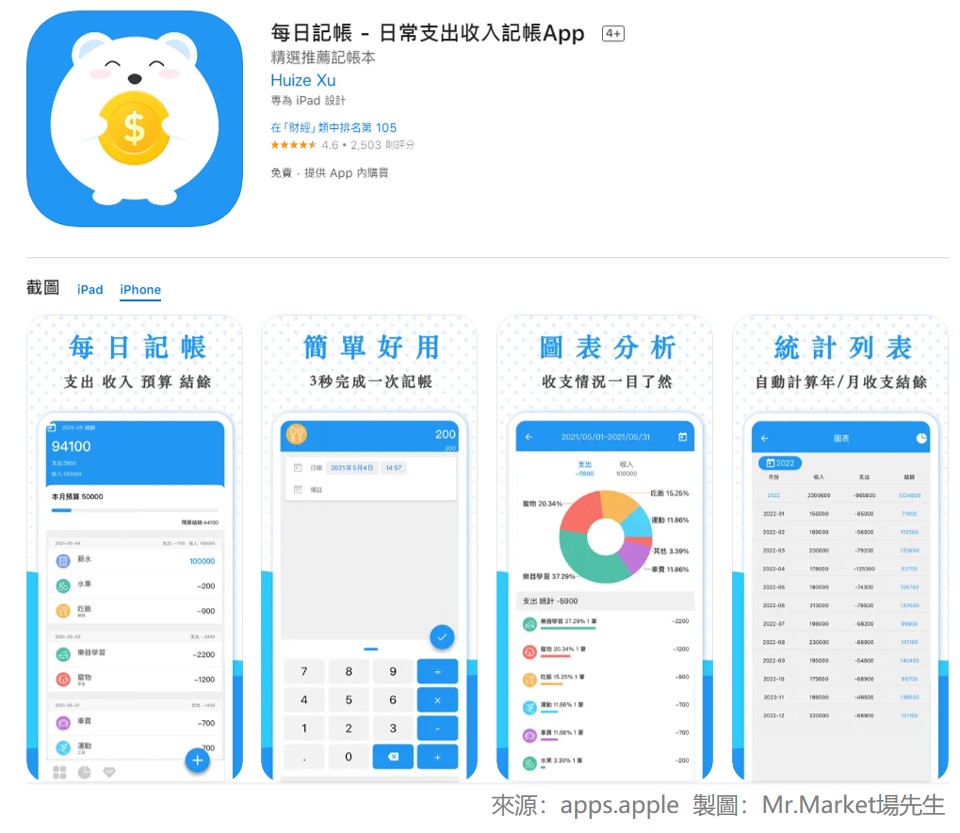 記帳app-每日記帳App