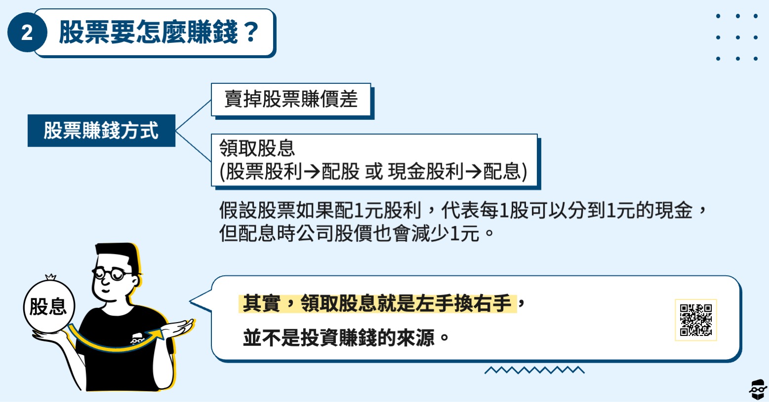 股票初學者-股票收益