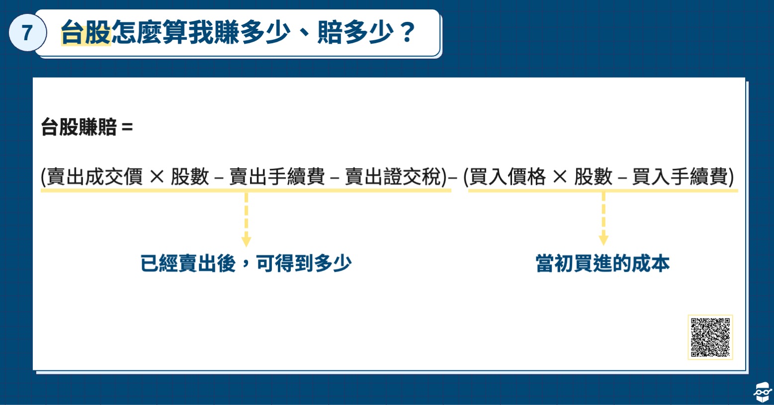 股票初學者-賺賠計算