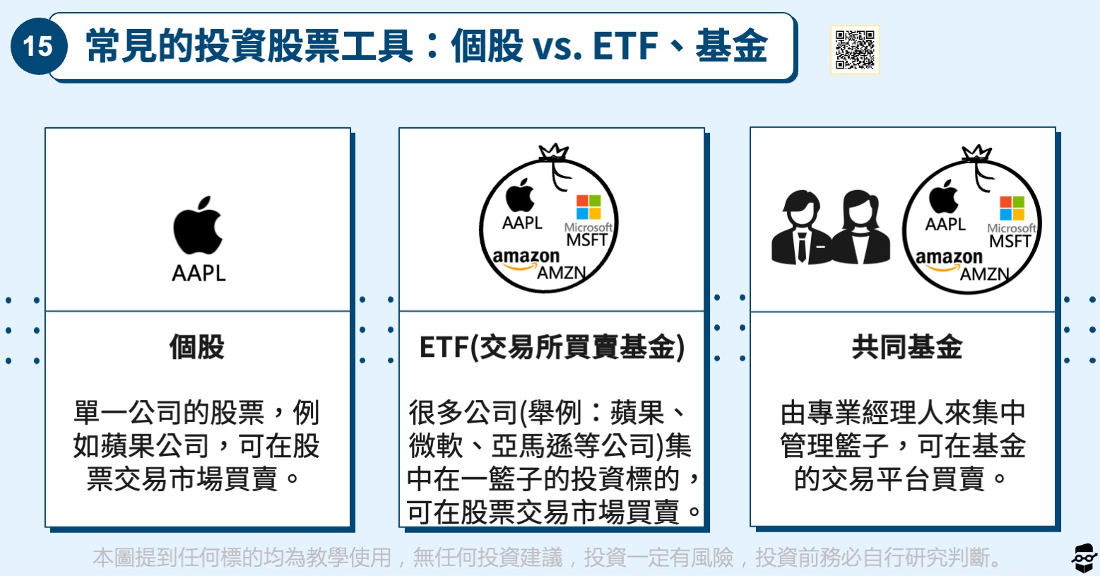 股票初學者-股票工具