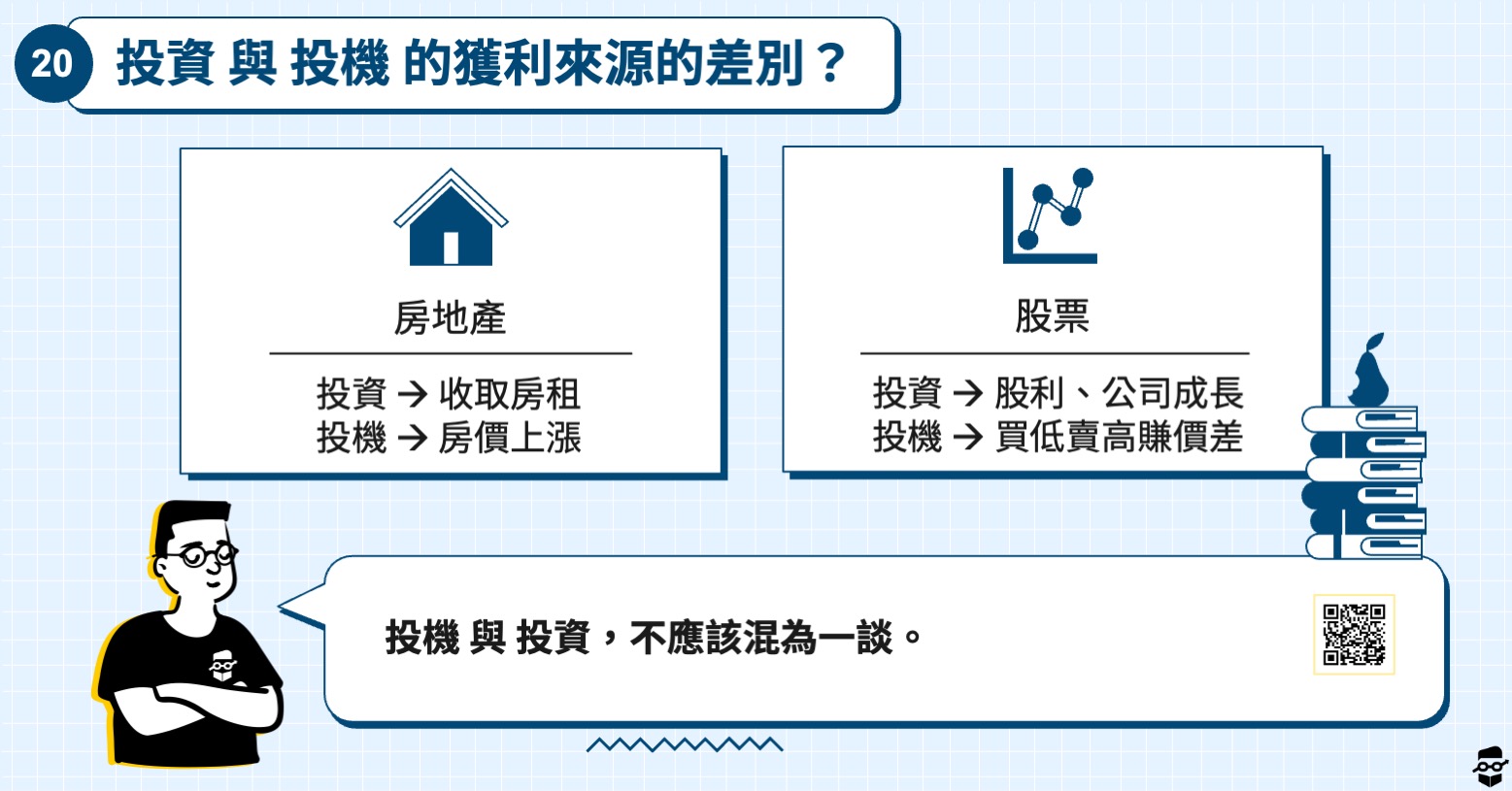 股票初學者-投資投機獲利差異