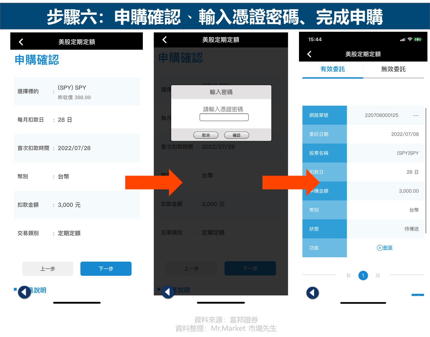 富邦證券-定期定額-步驟6