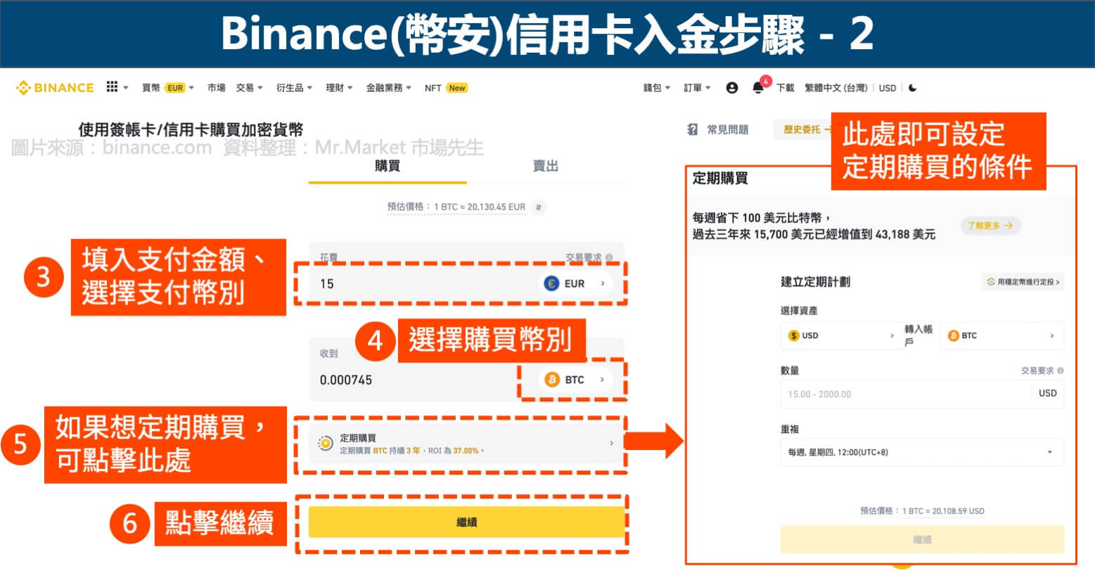 Binance(幣安)信用卡入金步驟2