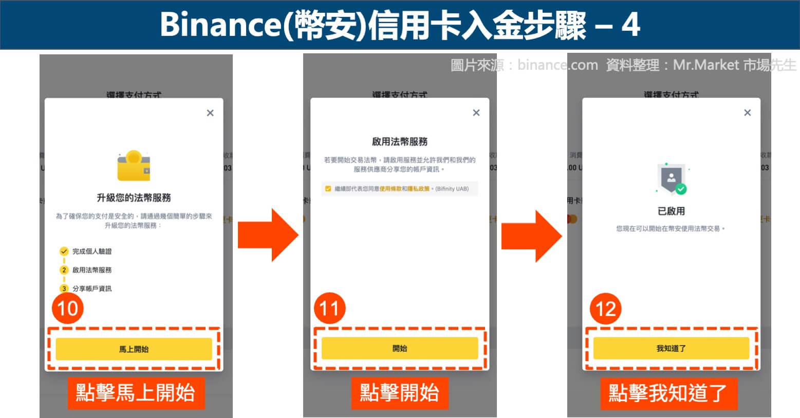 Binance(幣安)信用卡入金步驟4