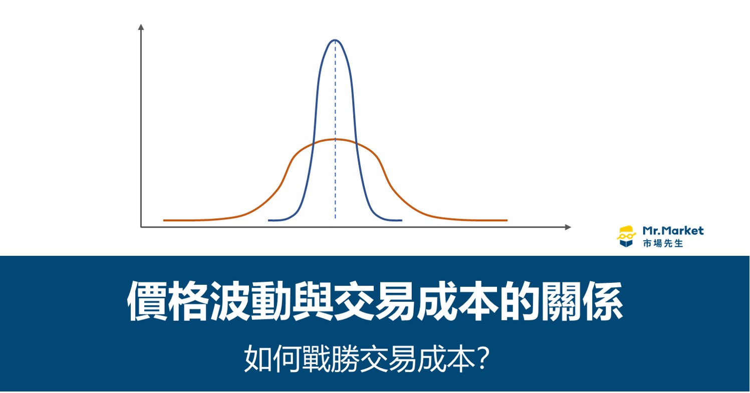 價格波動與交易成本關聯性，如何戰勝交易成本