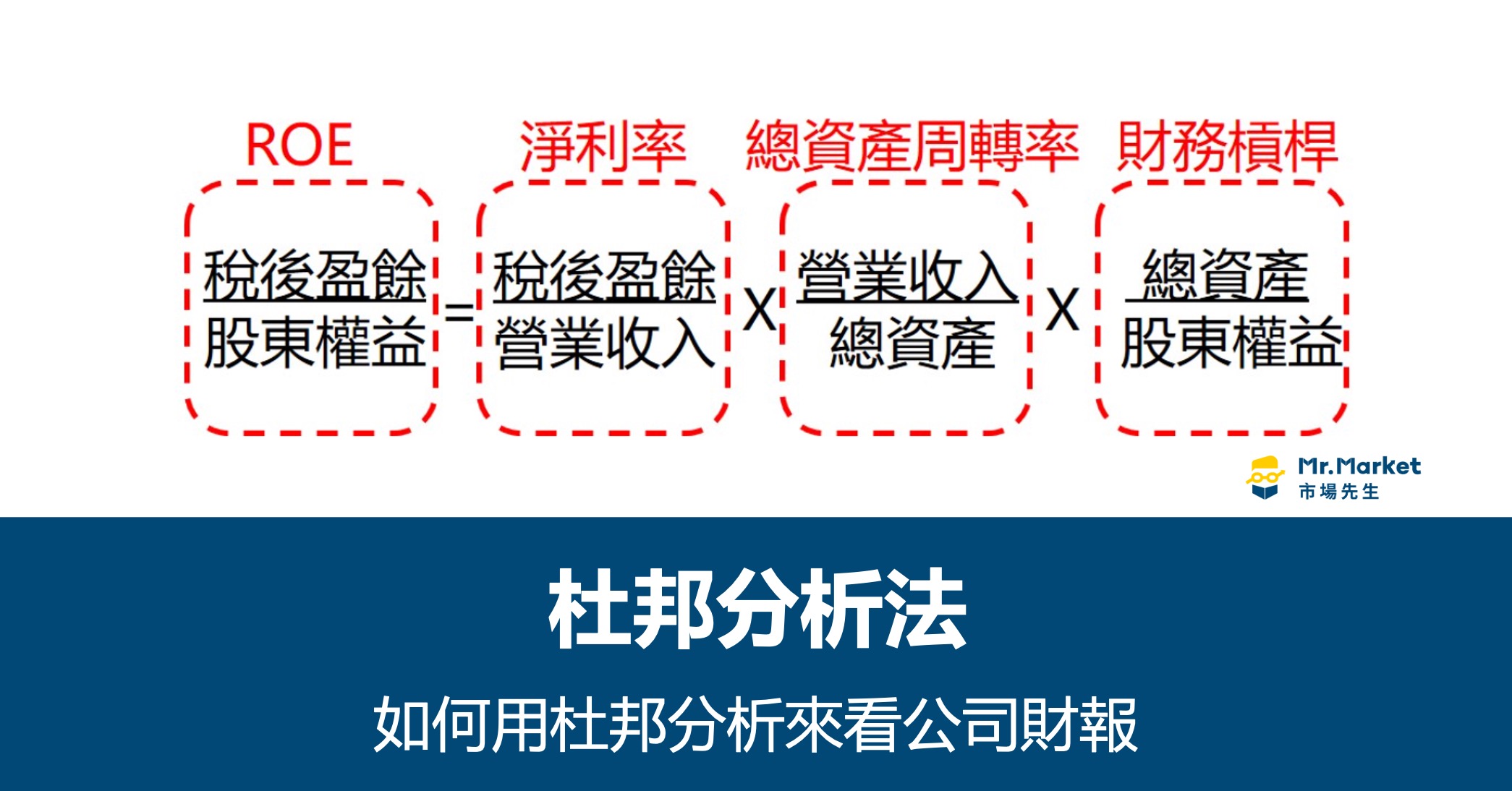 杜邦分析法是什麼？如何用杜邦分析來看公司財報？