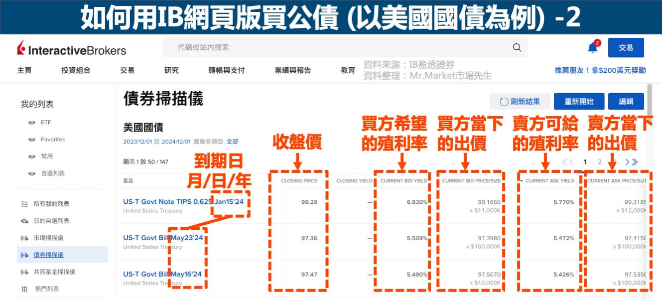 如何用IB網頁版買公債-2