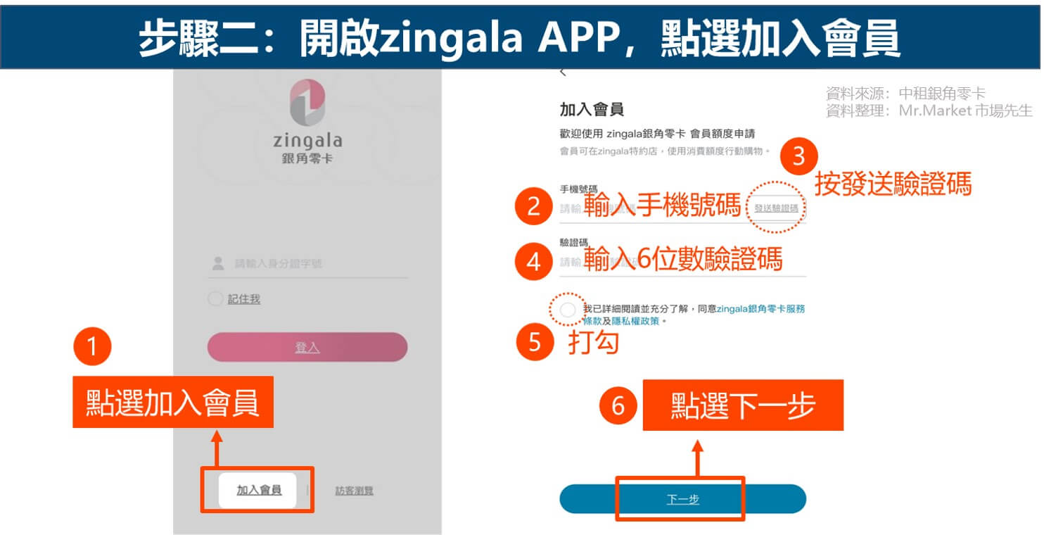 步驟二：開啟zingala APP，點選加入會員