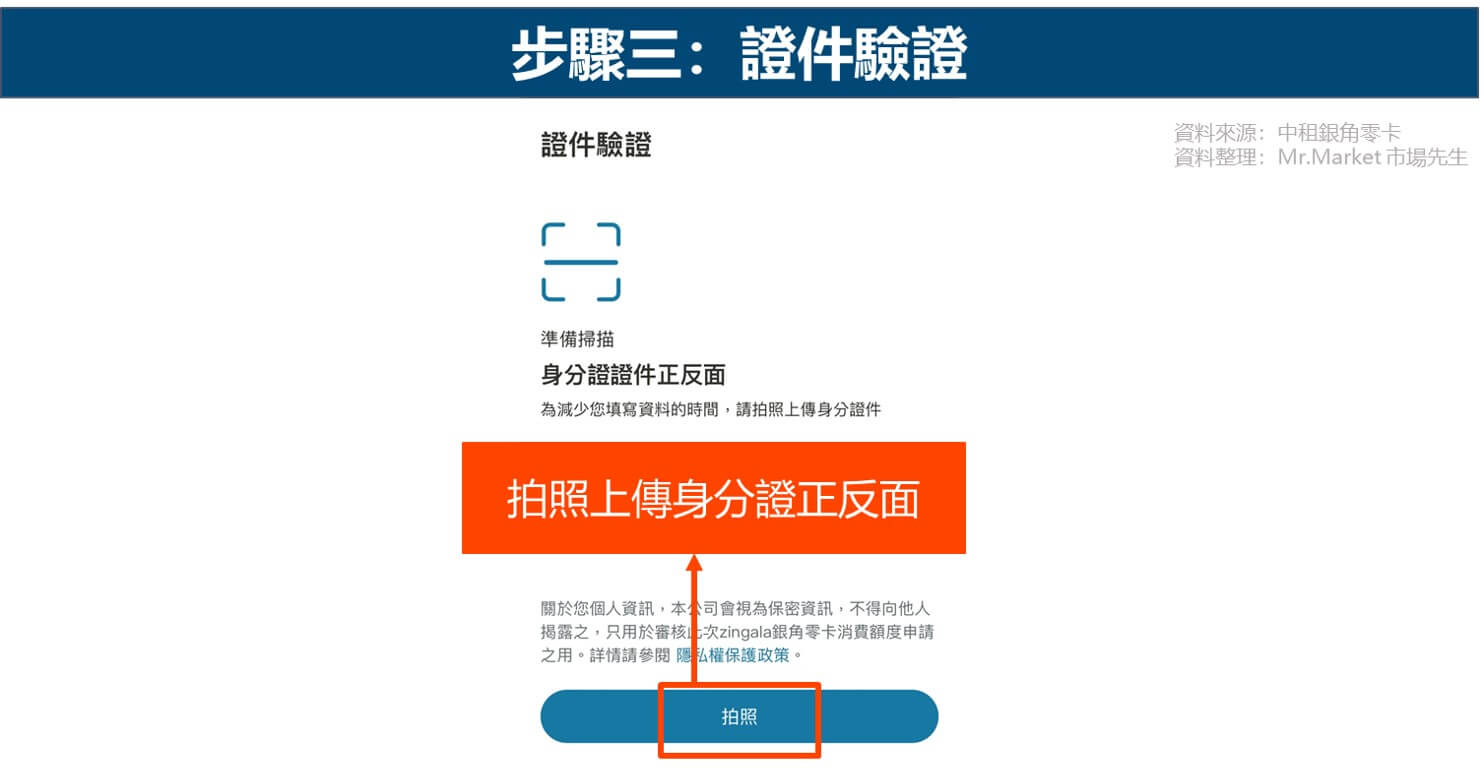中租銀角零卡app 步驟3: 身分驗證