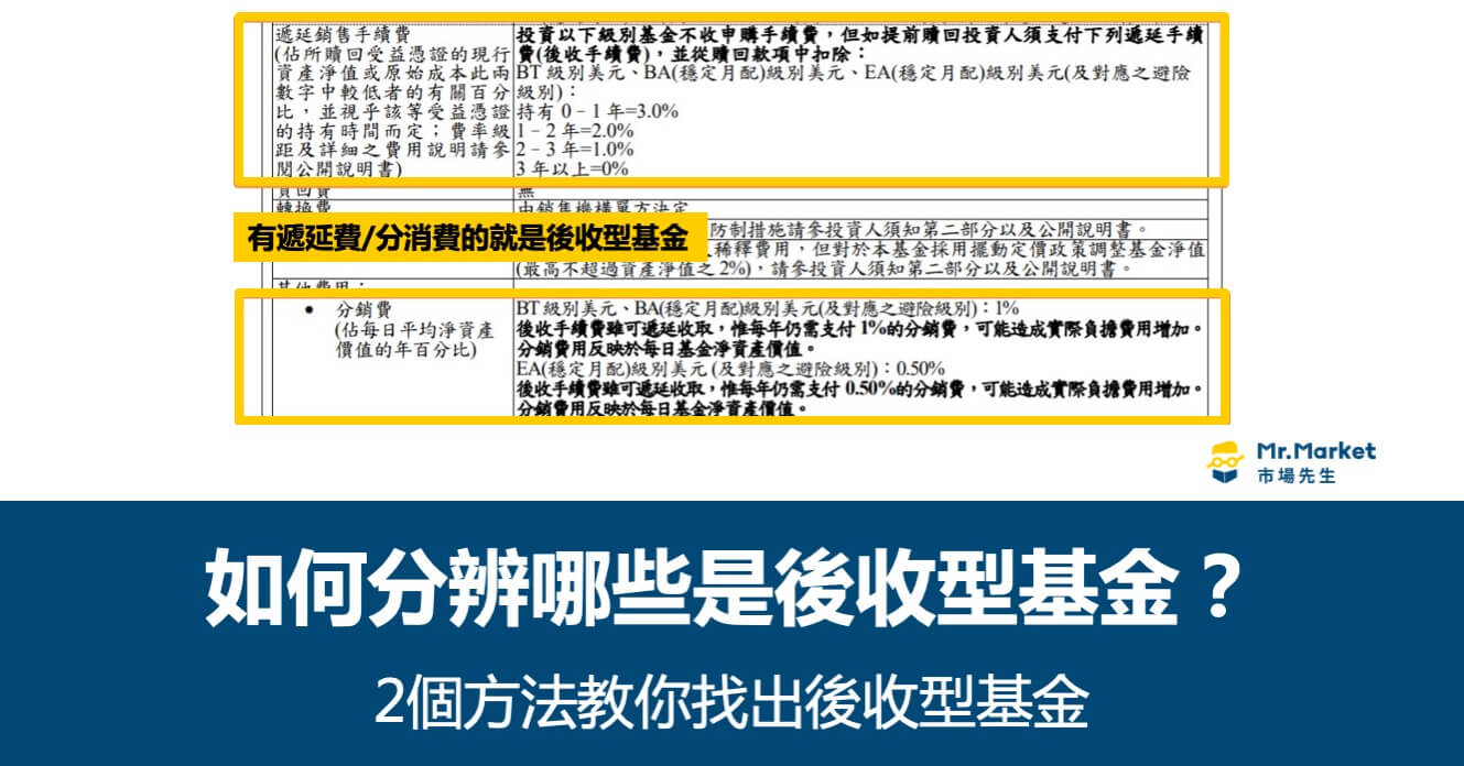 後收型基金-分辨