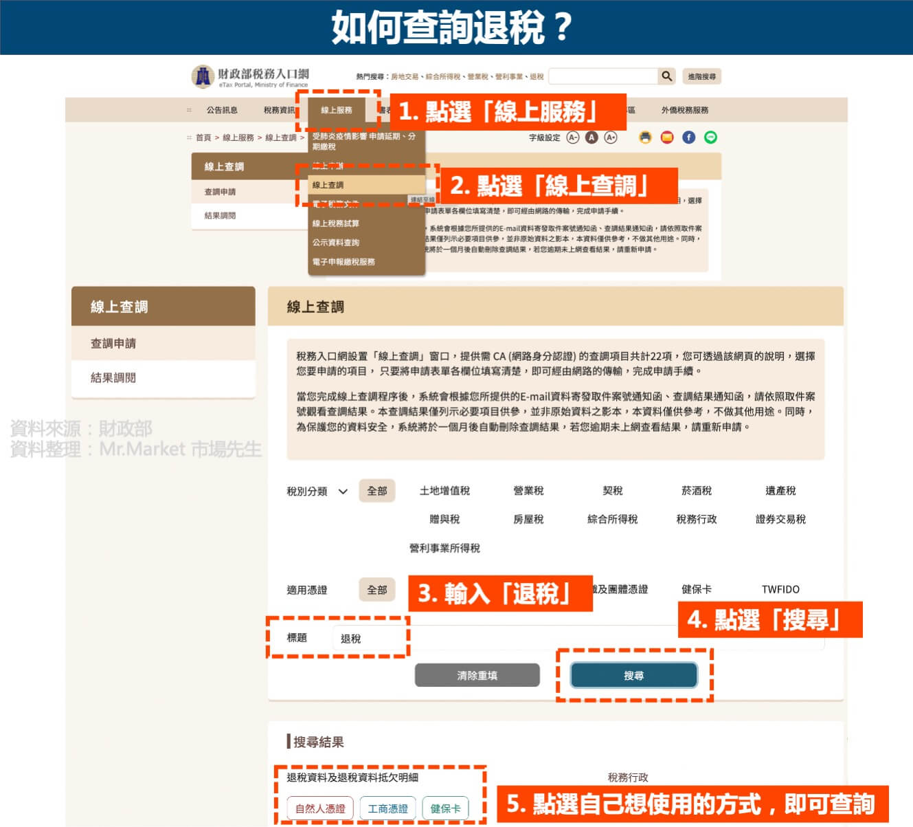 如何查詢退稅
