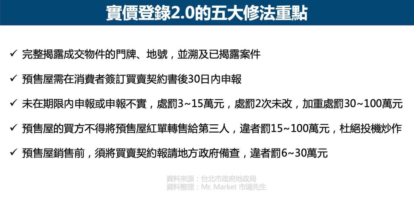 實價登錄2.0五大修法重點