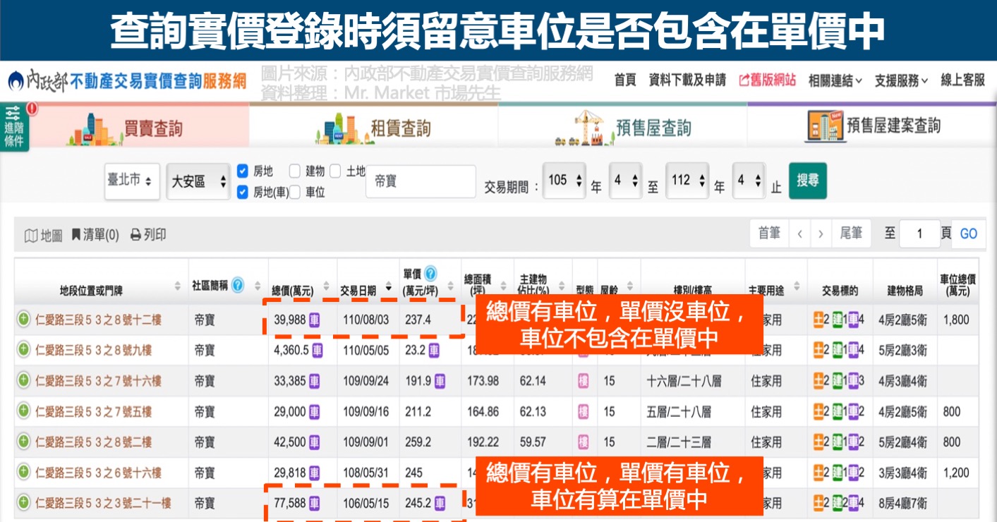 實價登錄車位