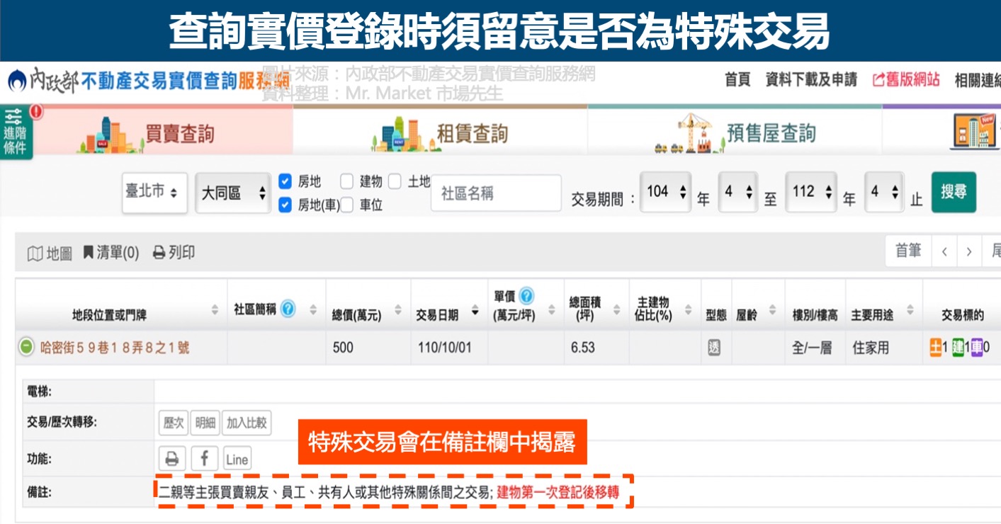 實價登錄特殊交易