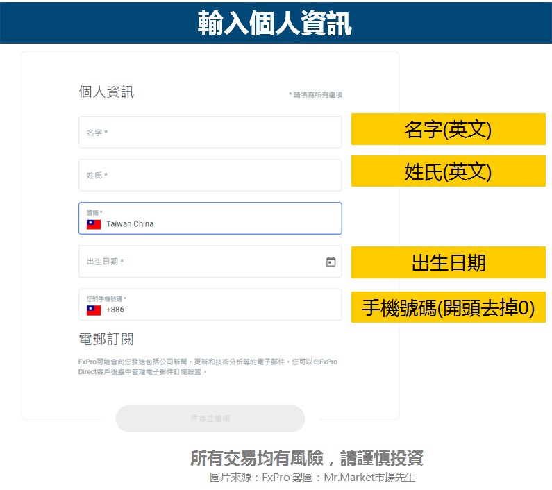 FxPro註冊2