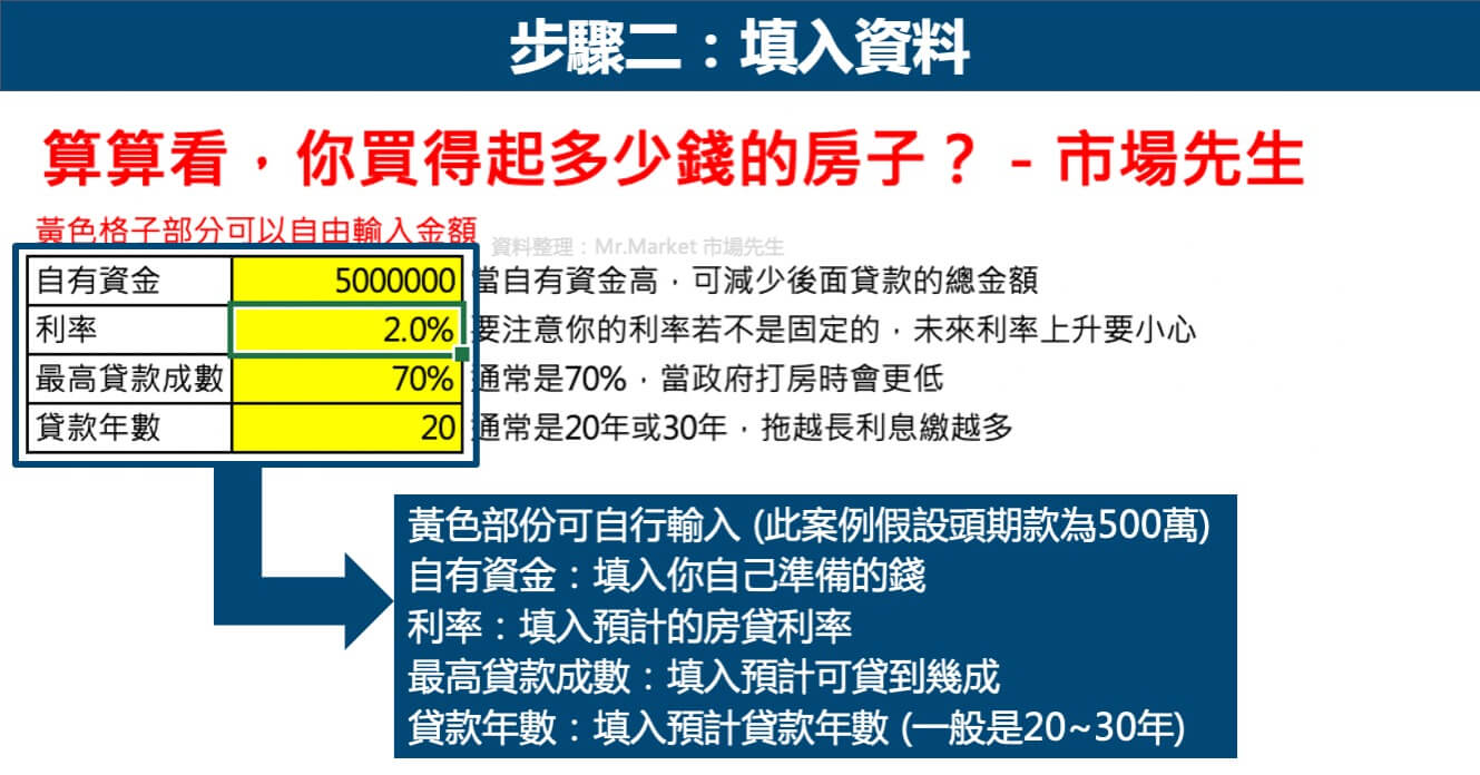 頭期款試算步驟二