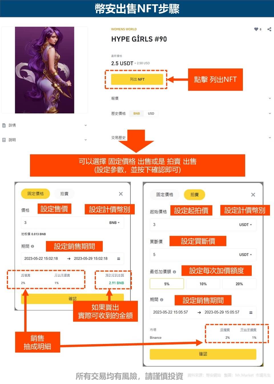 幣安出售NFT步驟