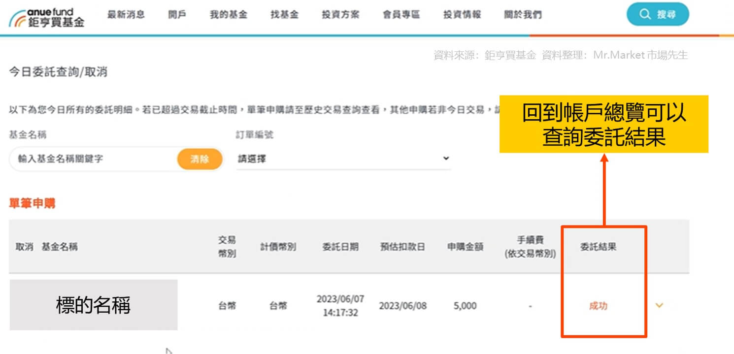 鉅亨買基金功能-委託結果查詢