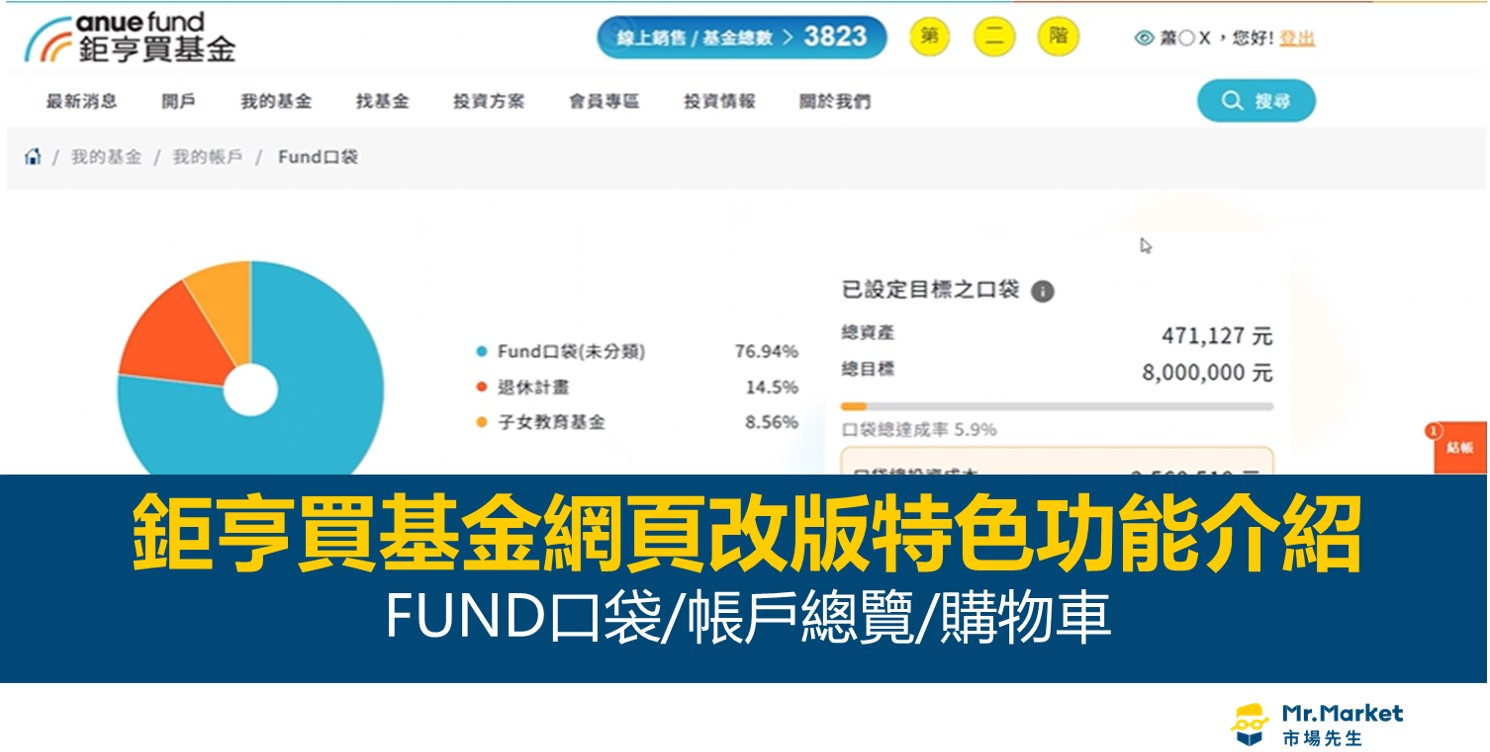 鉅亨買基金網頁改版特色功能介紹：FUND口袋/帳戶總覽/購物車