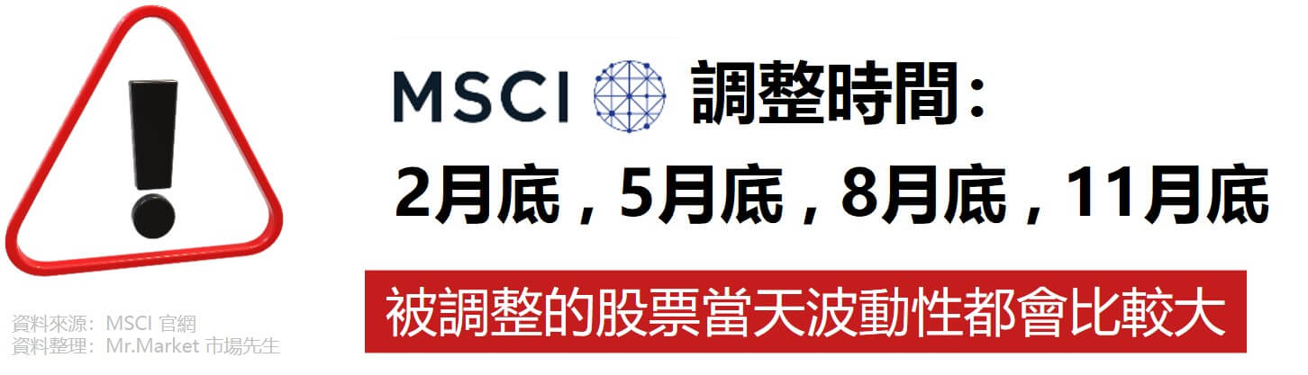 MSCI 季度調整