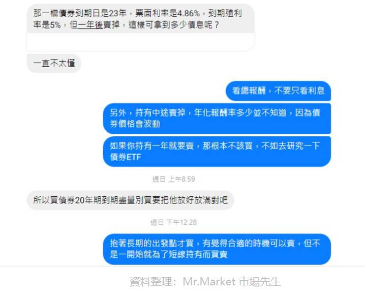 債券-讀者留言 