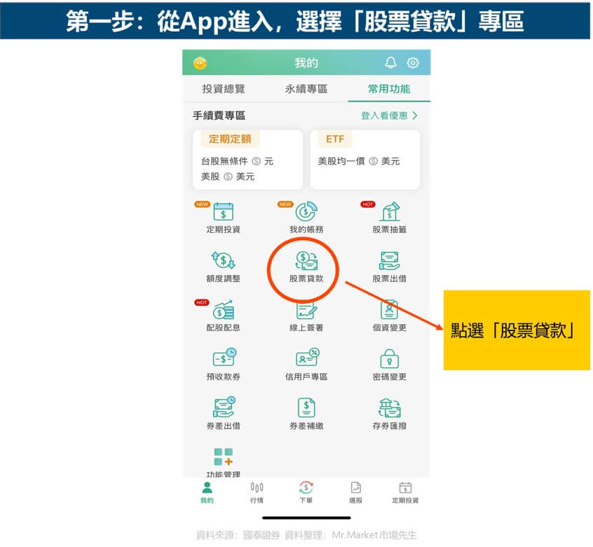 第一步：從App進入，選擇「股票貸款」專區