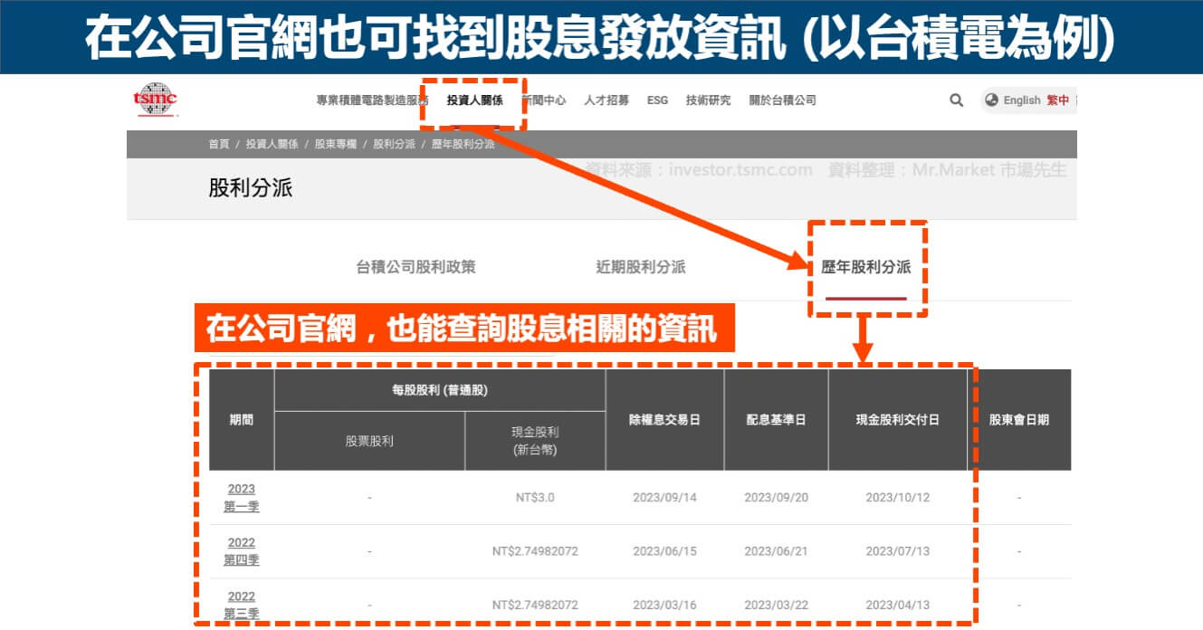 公司官網-股息發放資訊